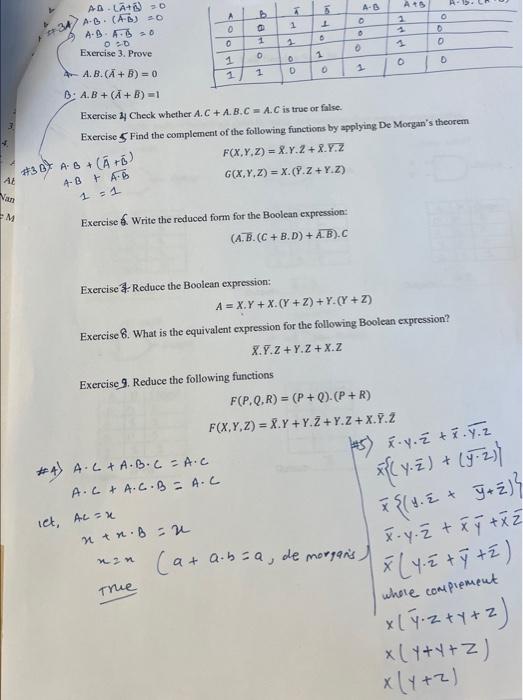 Solved AB⋅(Aˉ+Bˉ)=0A⋅B⋅(A⋅B)=0A⋅B⋅A+B=00=0 Exercise 3. Prove | Chegg.com