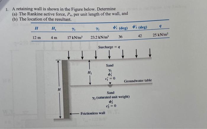 Solved 1. A retaining wall is shown in the Figure below. | Chegg.com