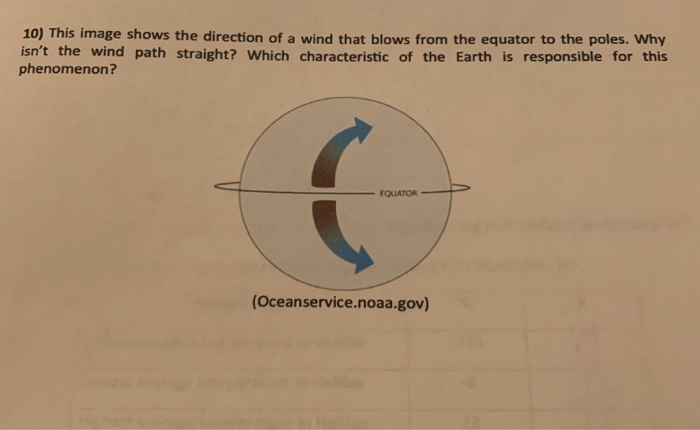 solved 10 this image shows the direction of a wind that chegg com chegg