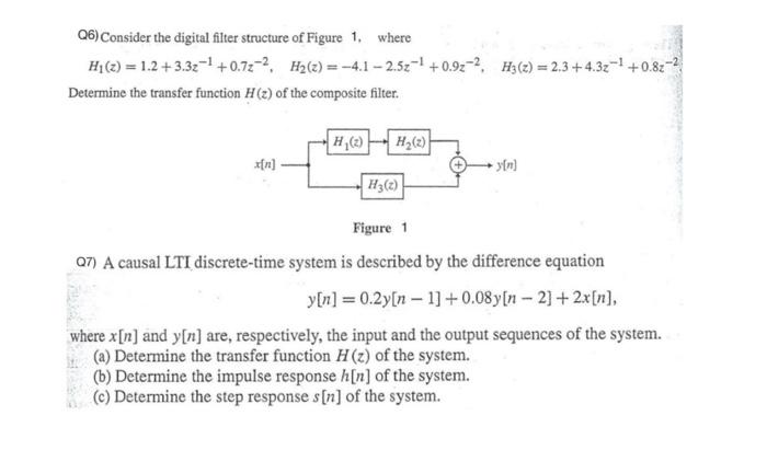 Solved Q6) Consider the digital filter structure of Figure | Chegg.com