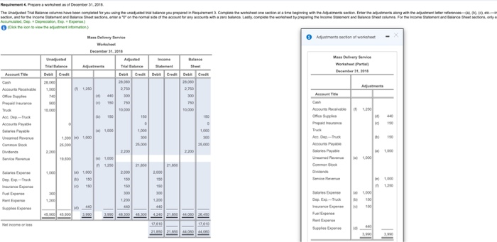 Solved B. Depreciation Was Recorded On The Truck Using The | Chegg.com