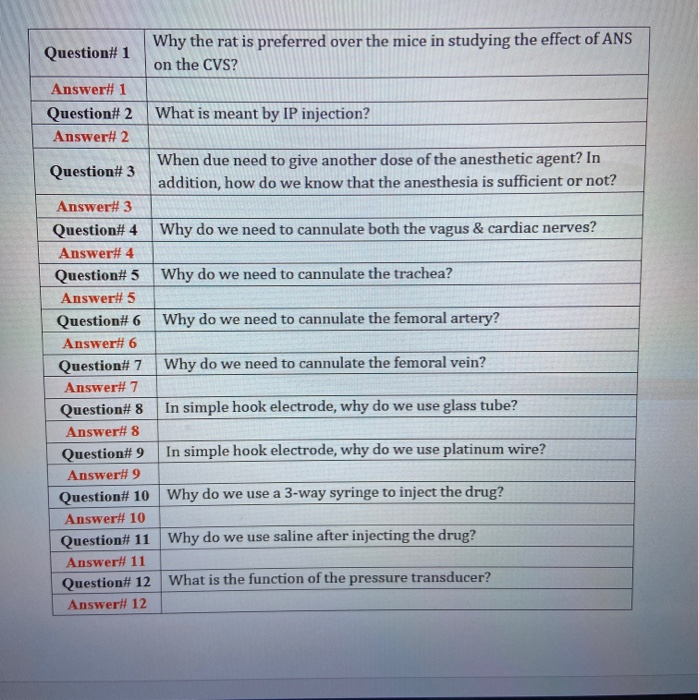 Solved Please help me to solve these questions and I hope | Chegg.com