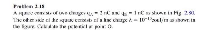 Solved Problem 2.18 A square consists of two charges 9A = 2 | Chegg.com