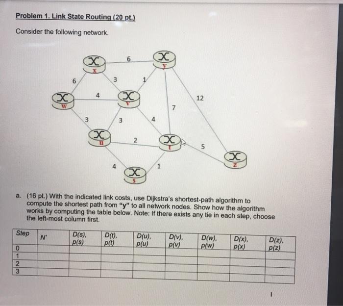 Solved Problem 1 Link State Routing Pt Consider Th Chegg Com