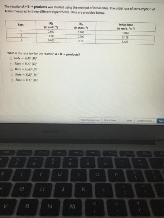 Solved The Reaction A+B - Products Was Studied Using The | Chegg.com