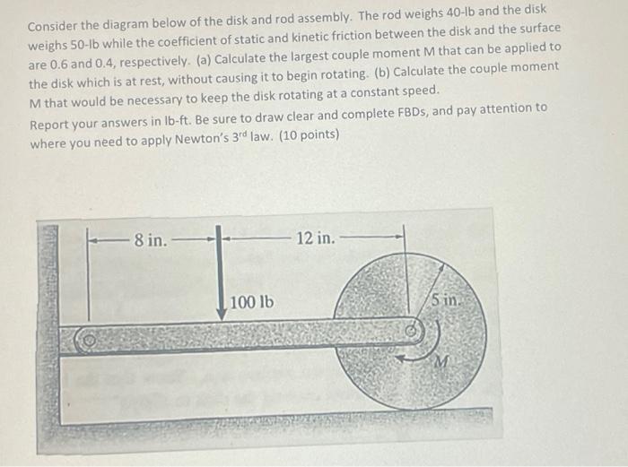 Solved Consider the diagram below of the disk and rod | Chegg.com