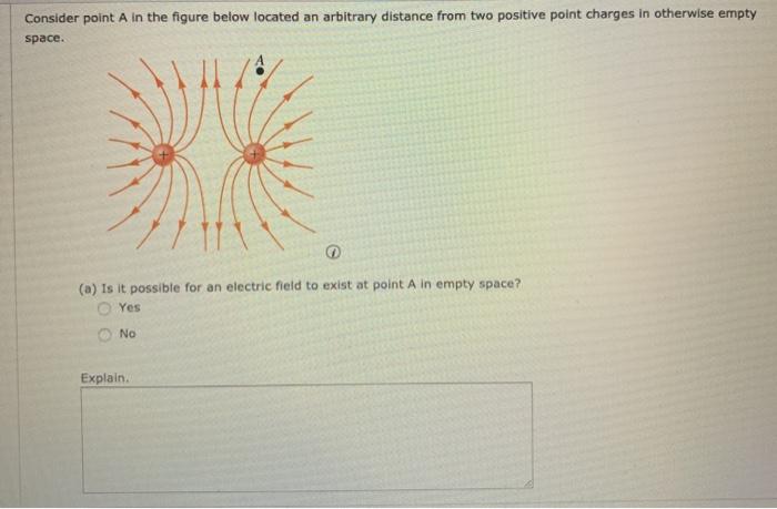 Solved Consider point A in the figure below located an | Chegg.com
