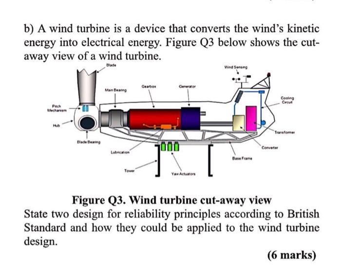 Solved b) A wind turbine is a device that converts the | Chegg.com