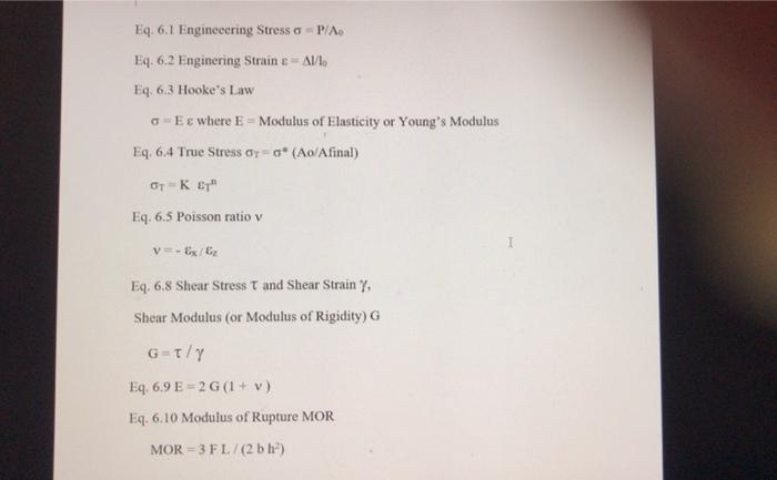 Solved TABLE 6.1 Tensile Test Data for Some Typical Metal | Chegg.com