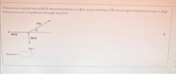 Solved Three forces: A vertical force of 50 N and a | Chegg.com