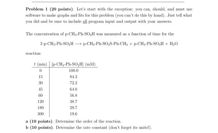 Solved Problem 1 (20 points). Let's start with the | Chegg.com