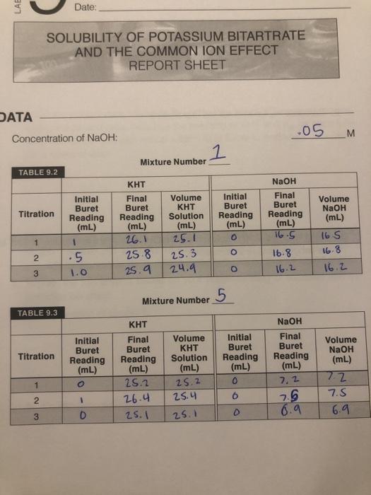 Solved solubility of potassium bitartrate and the common ion
