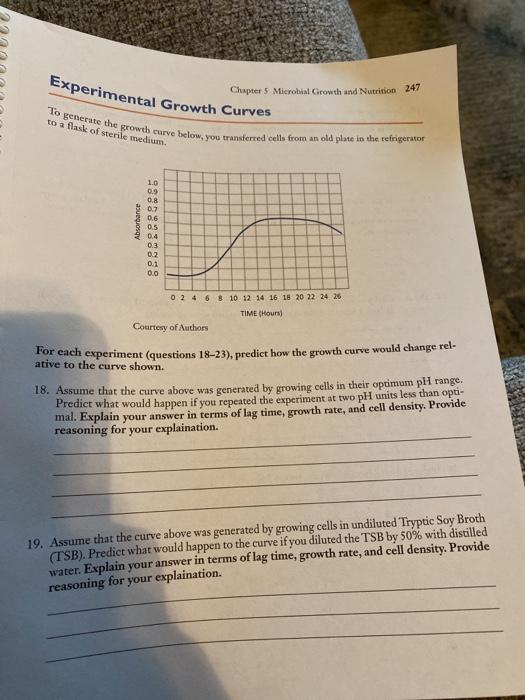 Solved Chapter 5 Microbial Growth and Nutrition 247