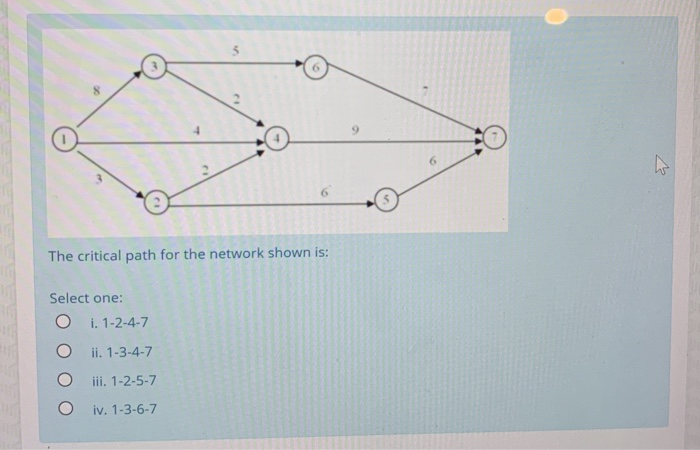 Solved The critical path for the network shown is: Select | Chegg.com