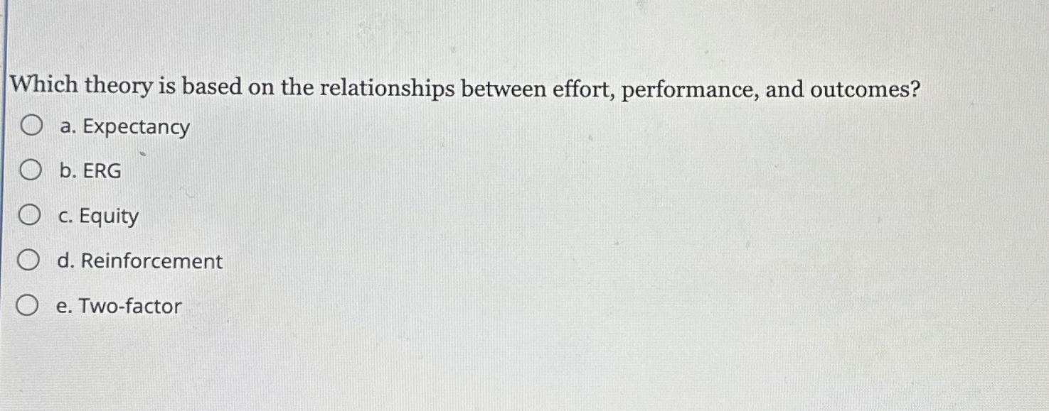 Solved Which theory is based on the relationships between | Chegg.com