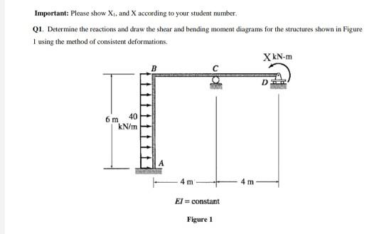 Solved Please do it step by step and neatly draw diagrams | Chegg.com