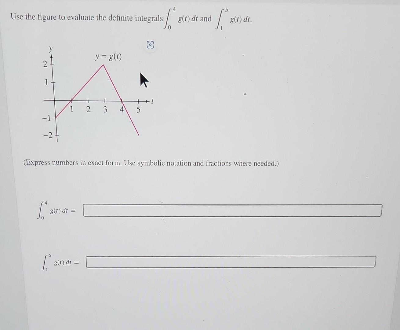 Solved Use the figure to evaluate the definite integrals | Chegg.com