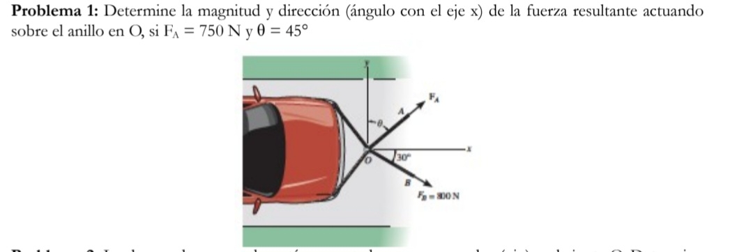 Solved Problema 1: Determine La Magnitud Y Dirección (ángulo | Chegg.com