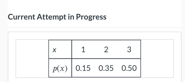 Solved (b) Use The Probability Function Given In The Table | Chegg.com