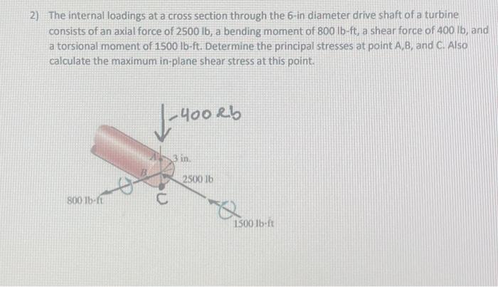 Solved 2) The internal loadings at a cross section through | Chegg.com