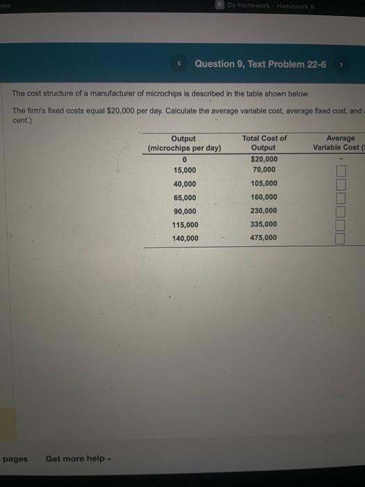 Solved The cost structure of a manufacturer of microchips is