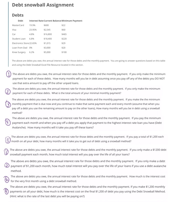 the debt snowball assignment