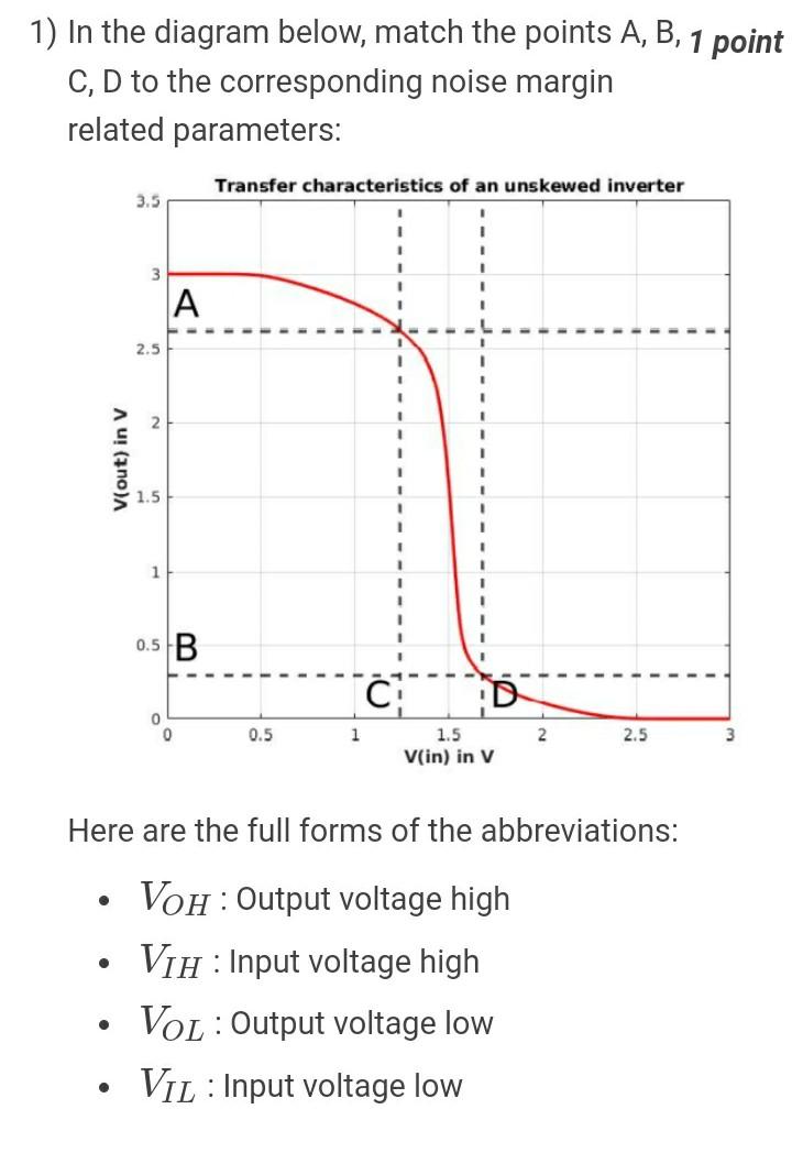 Solved 1) In the diagram below, match the points A, B, 1 | Chegg.com