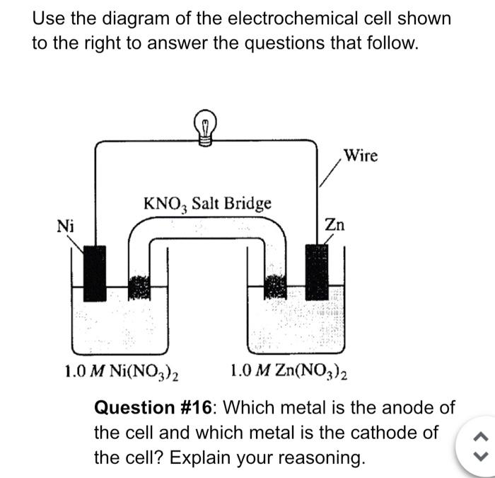 Galvanic Cell Definition Construction Working Principle 51 Off 5296