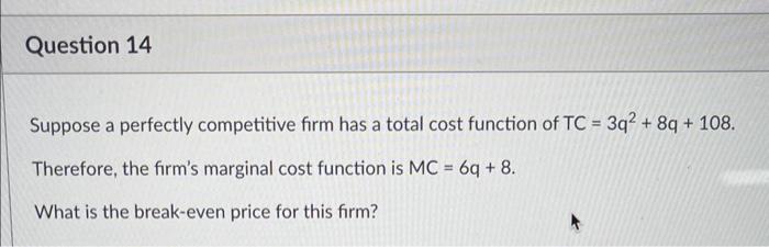 Solved Suppose A Perfectly Competitive Firm Has A Total Cost | Chegg.com