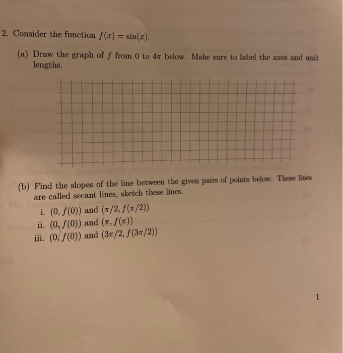 Solved 2. Consider the function f(3) = sin(x). (a) Draw the | Chegg.com