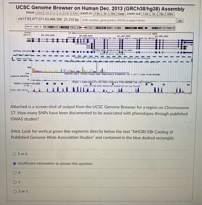 UCSC Genome Browser on Human Dec. 2013 (GRCh38/hg38) | Chegg.com