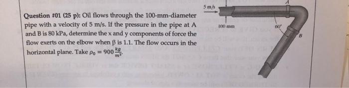 Solved Question $01 ( 25 P): Oil Flows Through The 100 | Chegg.com