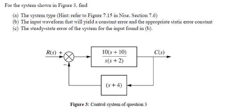 Solved For the system shown in Figure 3, find(a) The | Chegg.com