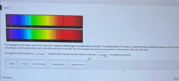 Solved The top part of the figure shows the absorption | Chegg.com