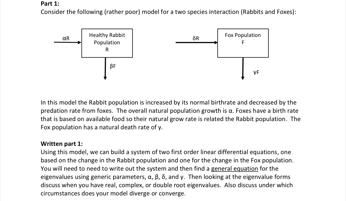 Solved Part 1:Consider the following (rather poor) ﻿model | Chegg.com