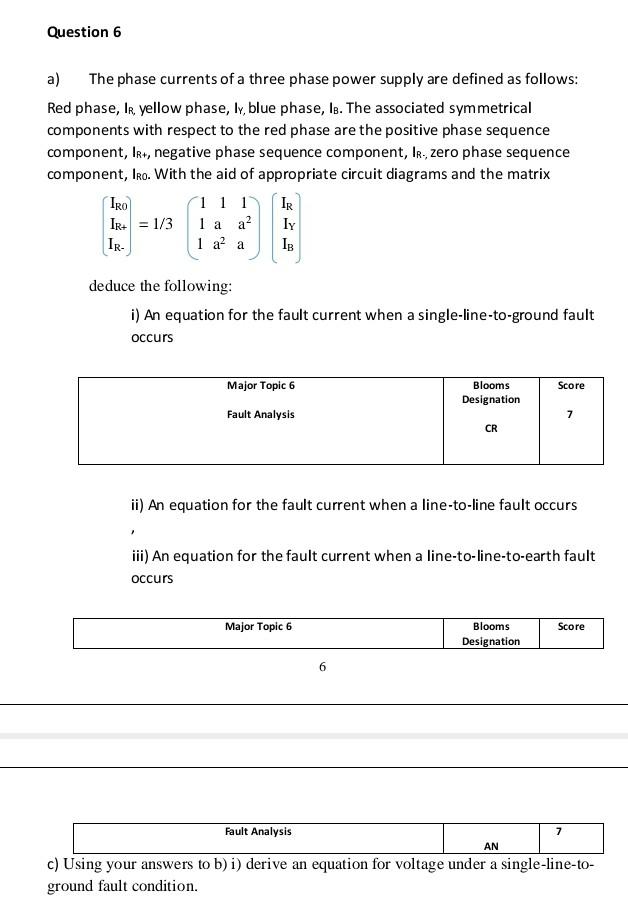 Solved Question 6 a) The phase currents of a three phase | Chegg.com