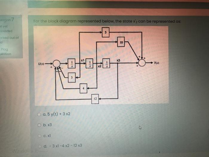 Solved For the block diagram represented below, the state | Chegg.com