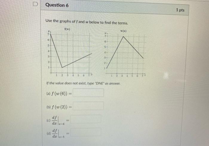 solved-question-4-1-pts-given-functions-f-w-w2-3-and-chegg