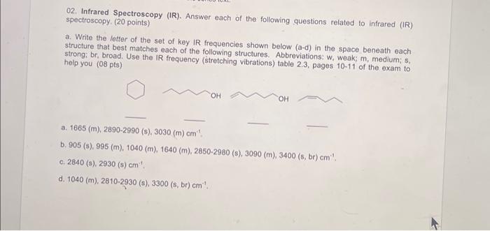 Solved 02. Infrared Spectroscopy (IR). Answer each of the | Chegg.com