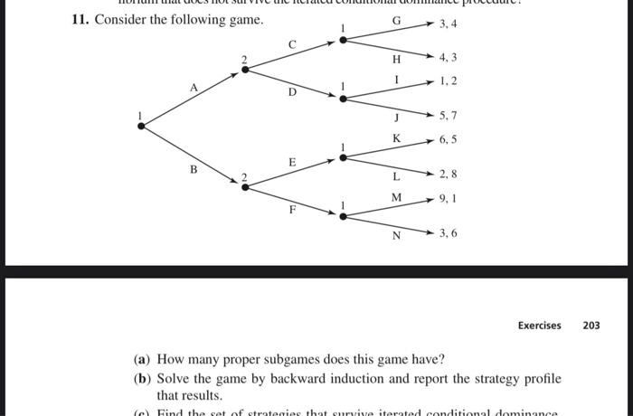 Solved 11. Con Exercises (a) How many proper subgames does | Chegg.com