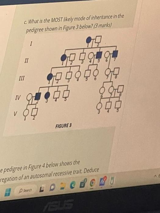 Solved a. Consider the Pedigree shown in Figure 1 below. | Chegg.com