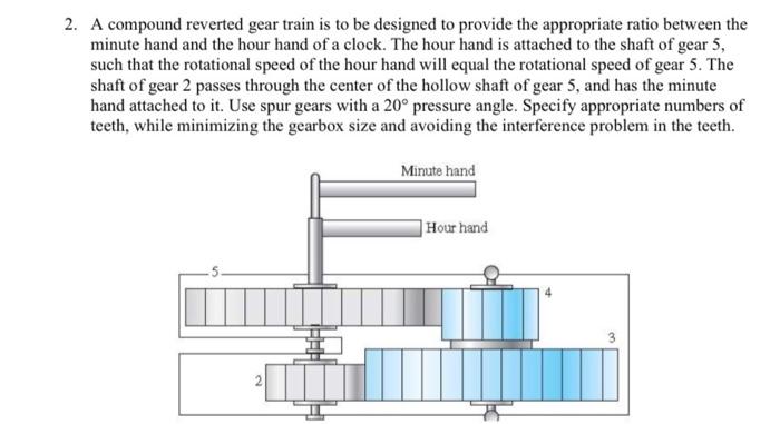 Solved 2. A compound reverted gear train is to be designed | Chegg.com