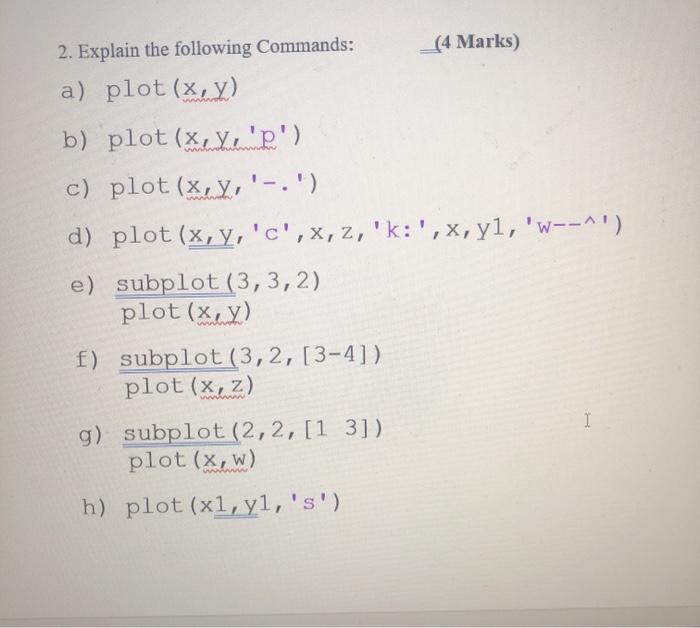 Solved 4 Marks 2 Explain The Following Commands A Pl Chegg Com