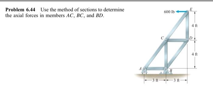 Solved Problem 6.44 Use the method of sections to determine | Chegg.com