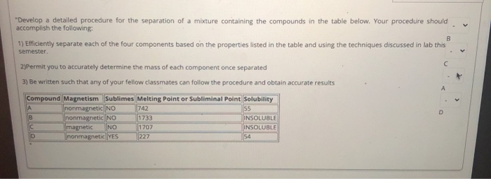 Solved "Develop A Detailed Procedure For The Separation Of A | Chegg.com