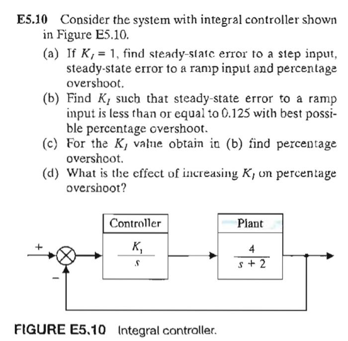 Solved E5.10 Consider the system with integral controller | Chegg.com