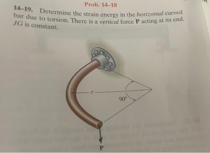 Solved Prob. 14-18 14-19. Determine The Strain Energy In The | Chegg.com