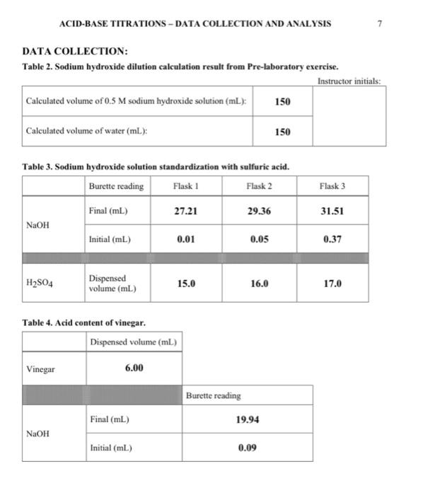 ACID-BASE TITRATIONS - DATA COLLECTION AND ANALYSIS 9 | Chegg.com