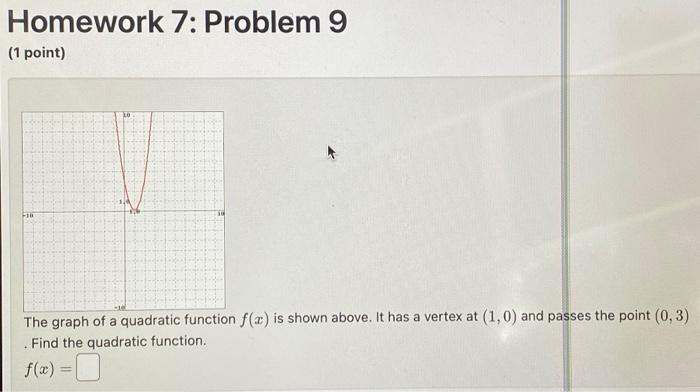 Solved Homework 7: Problem 8 (1 point) The graph of a | Chegg.com