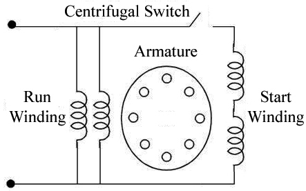 Solved: Chapter 9 Problem 3P Solution | Lab Manual For Electricity ...